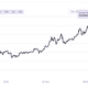 Image: Screengrab via CoinDesk